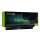 Bateria do laptopów GREENCELL HP Pavilion 14-AB 14,4V 2200mAh